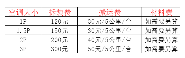 新县空调移机及费用电话在哪里找